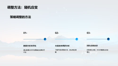 电商新纪元：人力资源优化