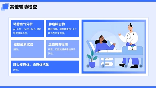 蓝色简约插画风社区病例分析PPT模板