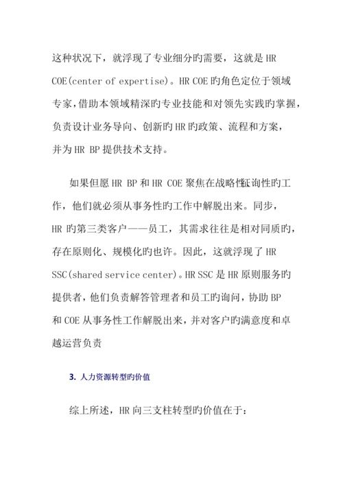 人力资源三支柱体系.docx