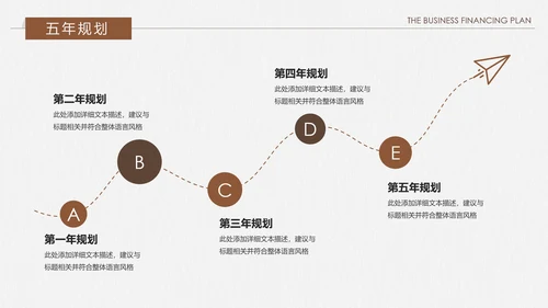 创意复古融资投资商业计划书PPT模板