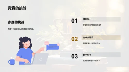 走进学科竞赛