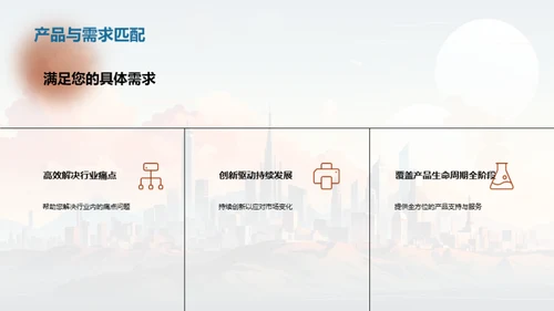 B2B市场的策略革新