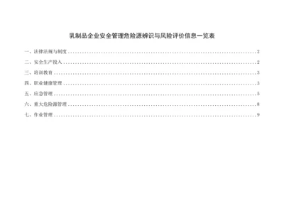 乳制品企业安全管理危险源辨识.docx