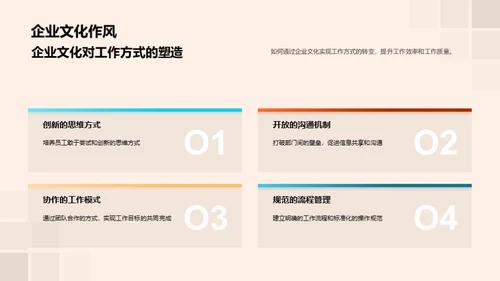 塑造家居企业文化