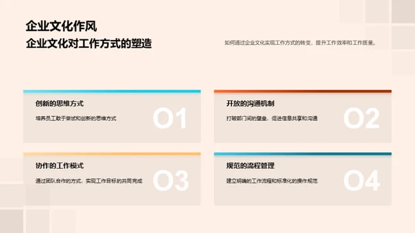 塑造家居企业文化