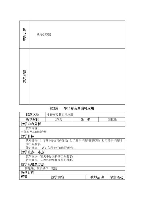 面料再造与应用教案精选版