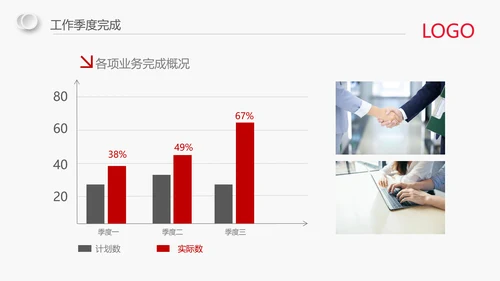 红色简约大气中国银行报告总结ppt模板
