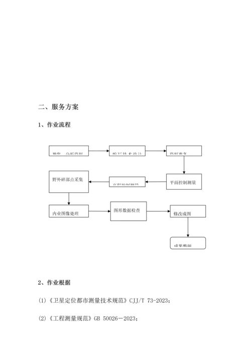 最新地形图测绘项目设计服务方案最佳范本.docx