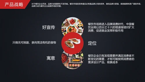 大咖食堂美食餐饮策划PPT模板