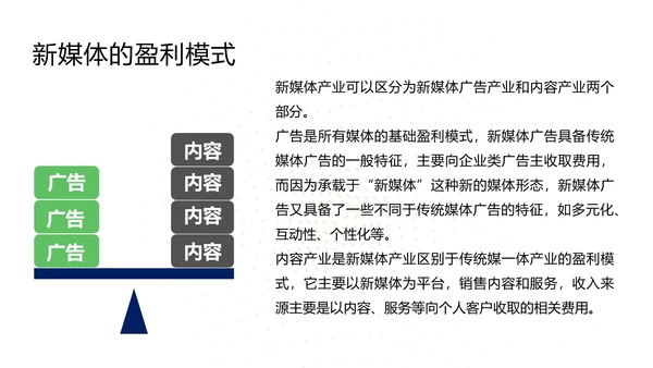 新媒体运营基础培训PPT课件