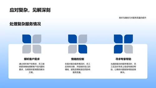 服务沟通技巧培训PPT模板