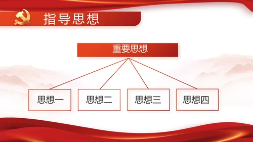 党建党支部工作总结专题动态PPT党课