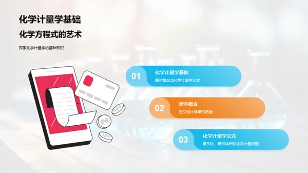 探索化学之美