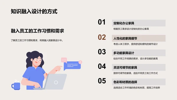 办公家具精选与运用