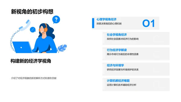 经济学研究视角