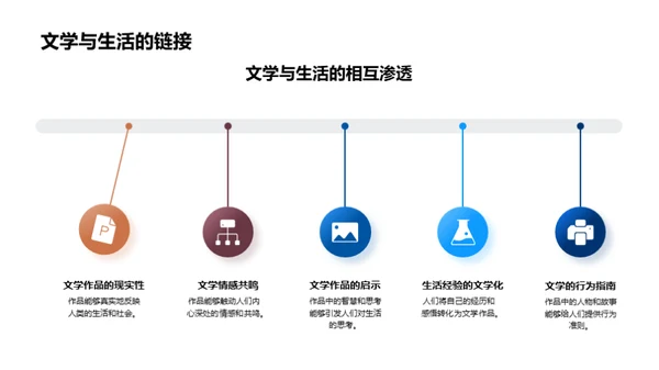 文学生活之智慧蜕变