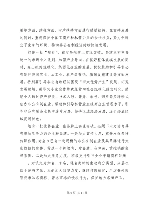 在全市发展非公有制经济工作暨表彰大会上的讲 (2).docx