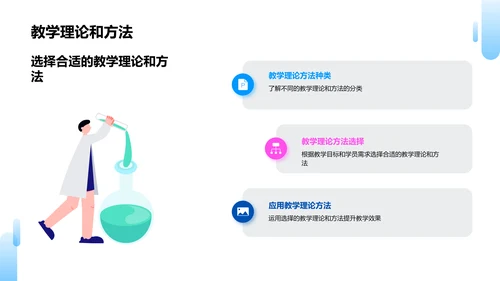 培训师技能分享