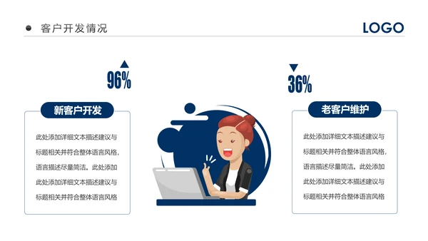 2018市场销售部营销工作总结计划PPT