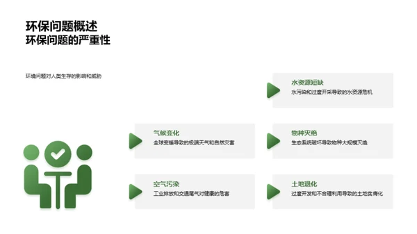 环保行动者之路