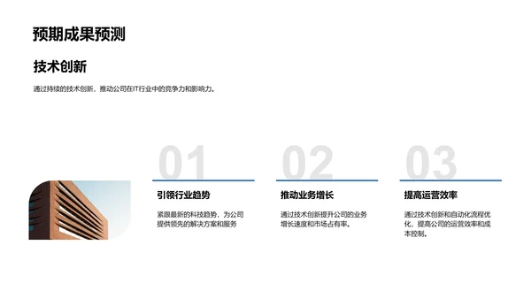 IT季度业绩与规划