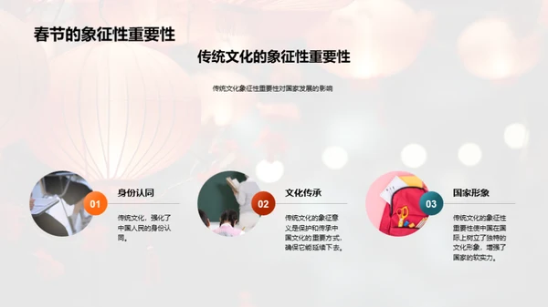 春节文化深度解析