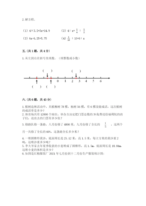 最新苏教版小升初数学模拟试卷（全国通用）.docx