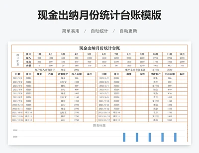 现金出纳月份统计台账模版