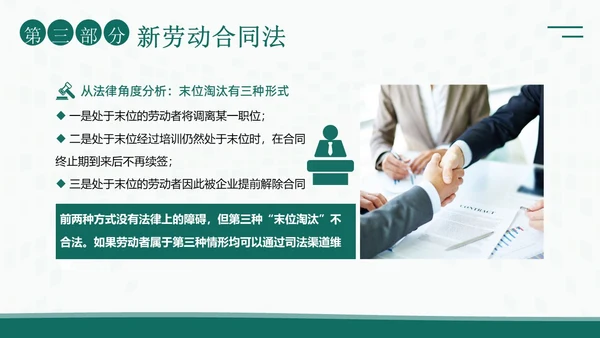 人力资源管理劳动关系培训PPT课件
