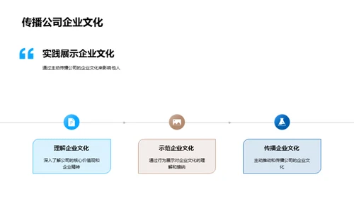 探索企业文化