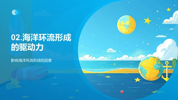 海洋环流教学课件PPT模板