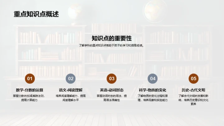 五年级新学期规划