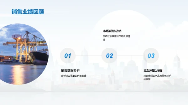 市场洞察与策略规划