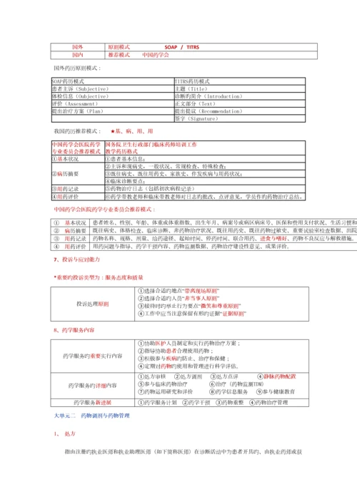 2023年执业西药师综合笔记总结.docx