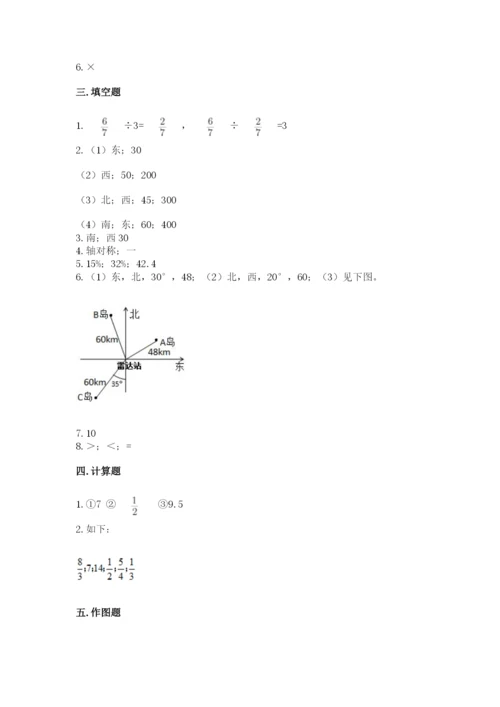 小学六年级上册数学期末测试卷精品【满分必刷】.docx