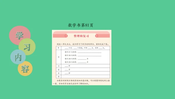 （新插图）人教版三年级数学下册 6.6 年、月、日单元复习整理（课件）(共23张PPT)