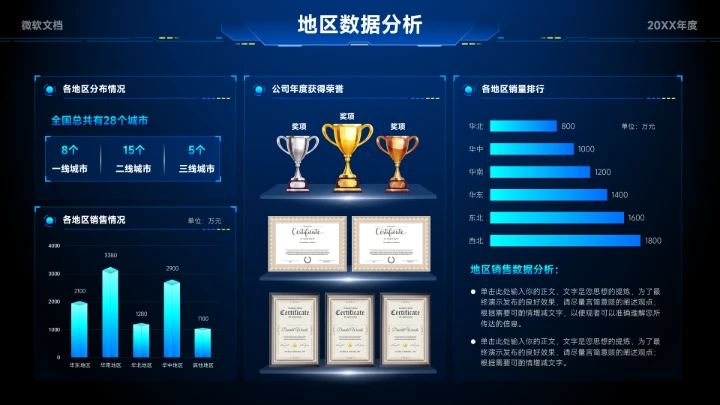 蓝色科技风地区数据分析看板-2