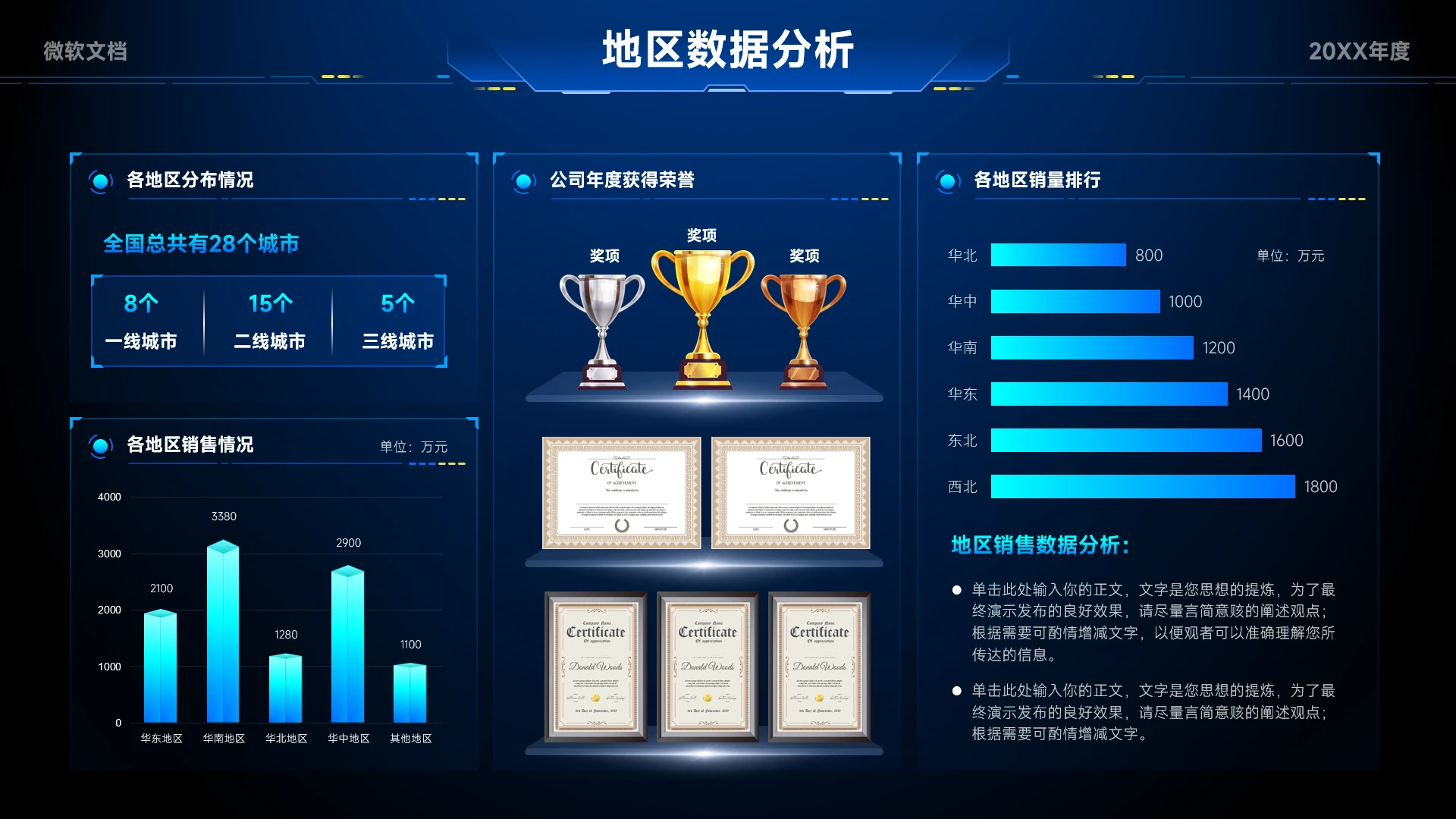 蓝色科技风地区数据分析看板-2