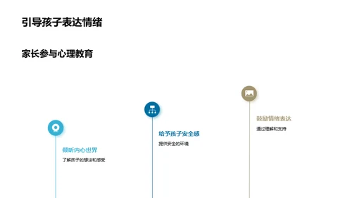 构建心理健康桥梁