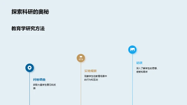 教育学视野下的未来