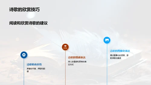 诗歌的奥秘与魅力