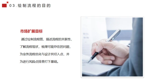流程管理培训通用PPT模板