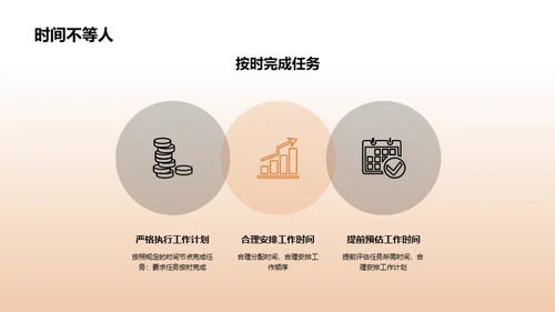 人资行政实践报告