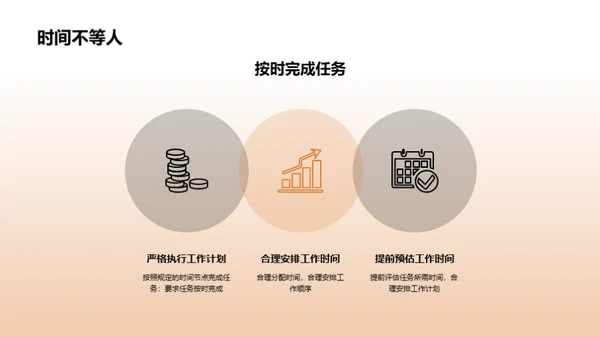 人资行政实践报告