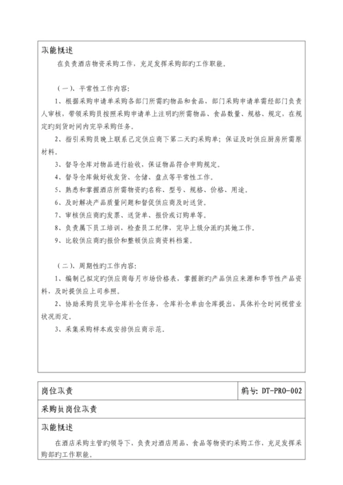 度假村采购管理标准手册.docx