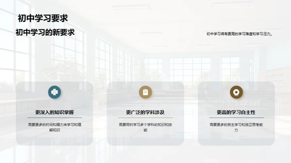 初中生活：从六年级的过渡开始