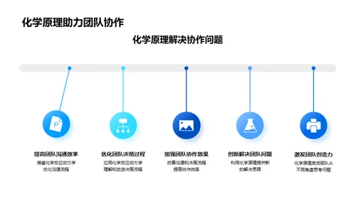 化学原理助力团队协作