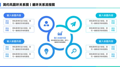 蓝色简约风4项总分关系图PPT