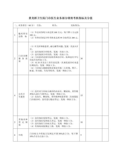 景龙桥卫生院绩效考评专题方案.docx