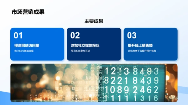 蓝色商务个人市场营销年终总结PPT模板